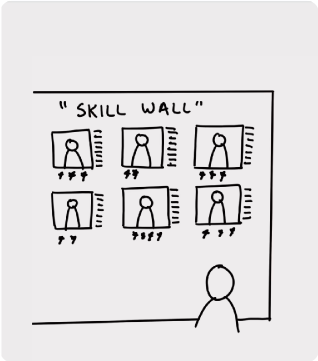 Ideation session — concept sketches and explorations